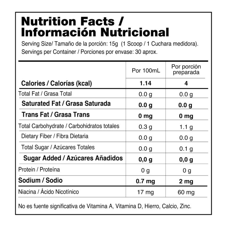 tabla-nutricional-dylator-vitanas